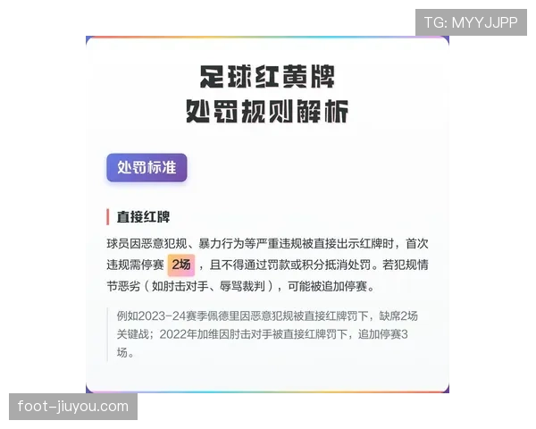 直接红牌判罚规则解析及常见误区详解