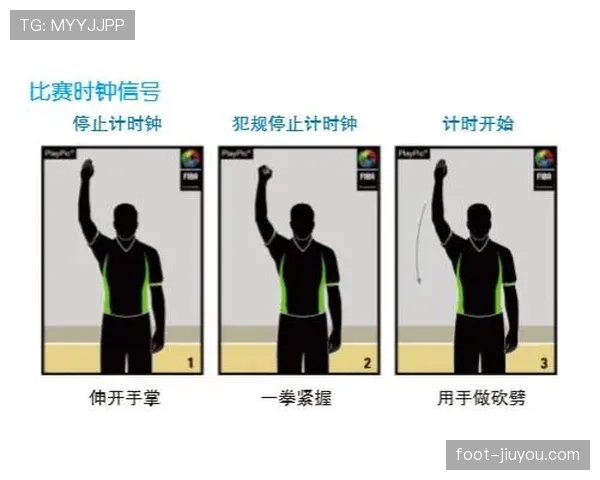 裁判手势图解：常见判罚信号及其规则含义