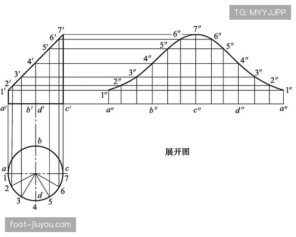 防守圆柱体扩展规则的具体判定标准与垂直原则适用场景解析
