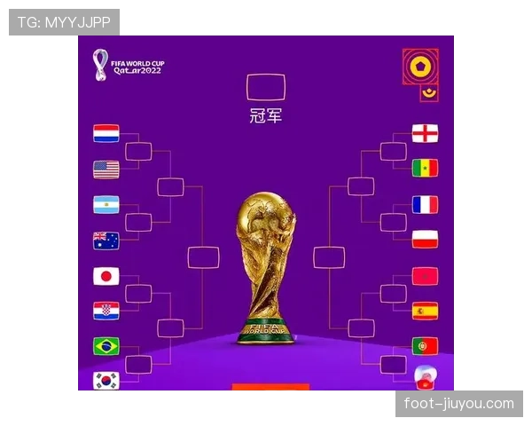 2026世界杯完整版淘汰赛规则详解