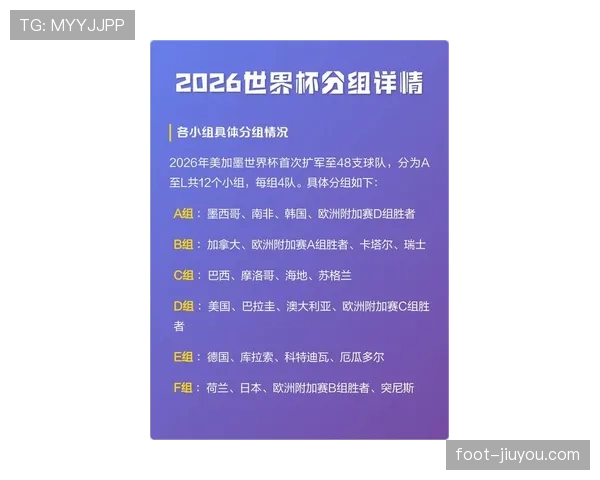 加纳冲击2026世界杯：出线前景、阵容预测与小组赛挑战分析