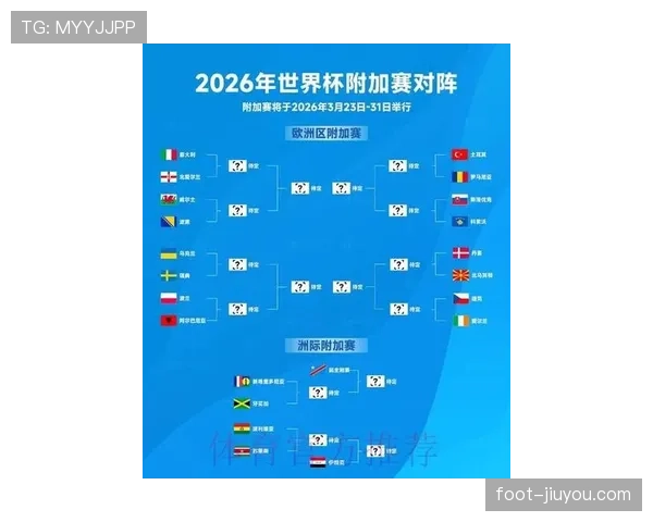 2026世界杯L组积分形势回顾:英格兰末轮锁定榜首 2026世界杯L组积分形势回顾:英格兰末轮锁定榜首